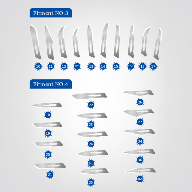 Хирургические лезвия